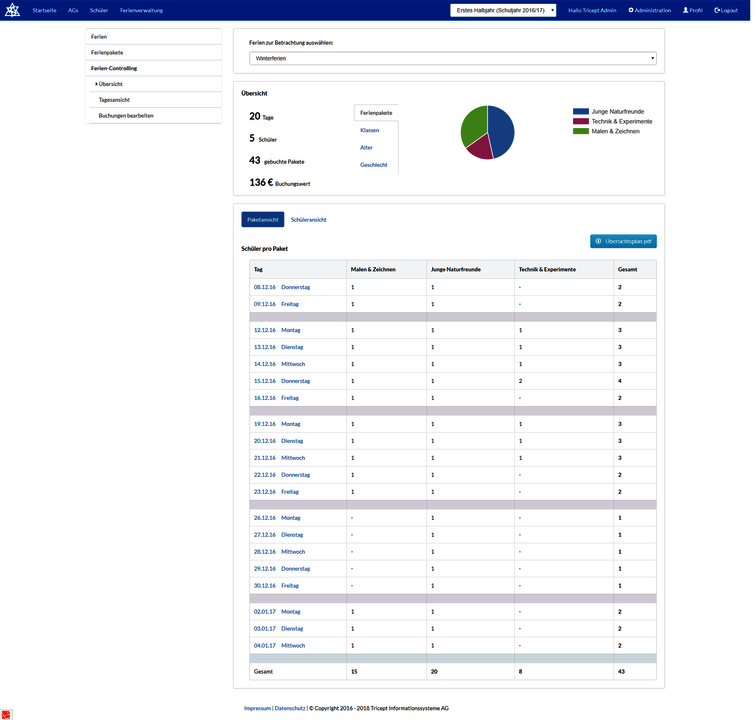 Ferienprogramm startet bei online-ganztagsschule.de